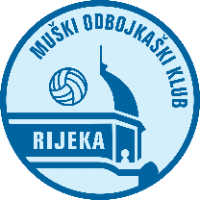Muški odbojkaški klub Rijeka